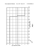 ALTERNATING IGNITION ANGLE BEFORE TDC diagram and image