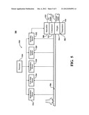 Breathing treatment system and method diagram and image