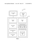 Previous Set Up Mode Parameter Retention diagram and image