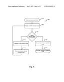 Previous Set Up Mode Parameter Retention diagram and image