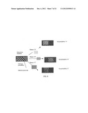 Method of Applying Phase Transition Materials to Semi-Porous, Flexible     Substrates Used to Control Gas Permeability diagram and image