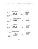 Method of Applying Phase Transition Materials to Semi-Porous, Flexible     Substrates Used to Control Gas Permeability diagram and image