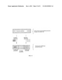 Method of Applying Phase Transition Materials to Semi-Porous, Flexible     Substrates Used to Control Gas Permeability diagram and image