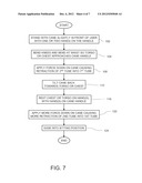 Cane and Method of Use diagram and image