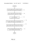 Cane and Method of Use diagram and image