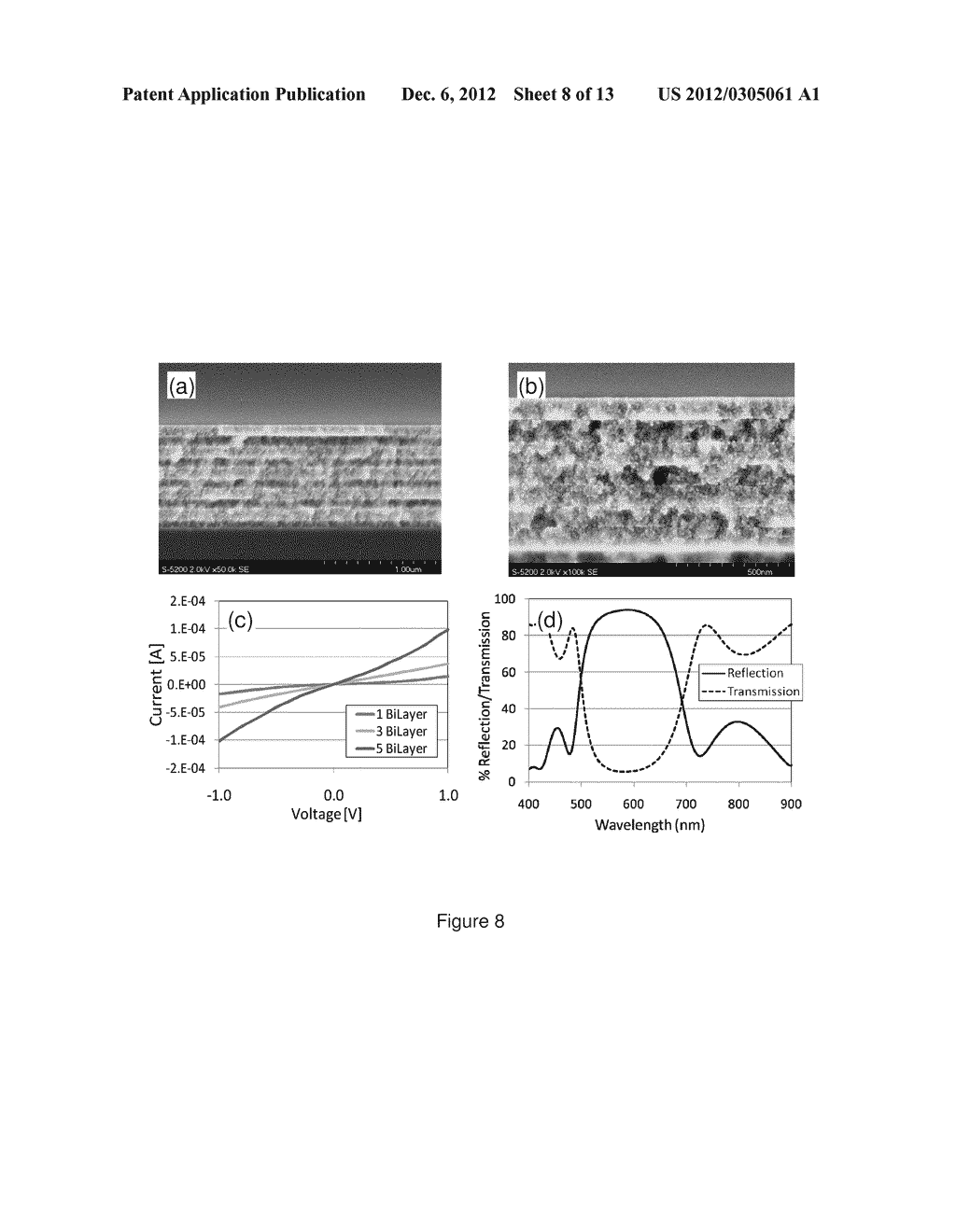 TRANSPARENT CONDUCTIVE POROUS NANOCOMPOSITES AND METHODS OF FABRICATION     THEREOF - diagram, schematic, and image 09