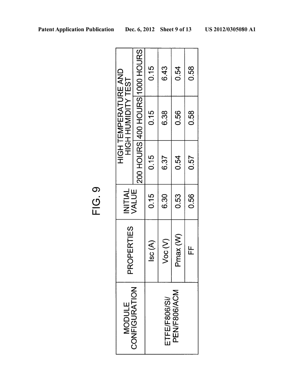 SOLAR CELL MODULE AND METHOD OF MANUFACTURING SOLAR CELL MODULE - diagram, schematic, and image 10