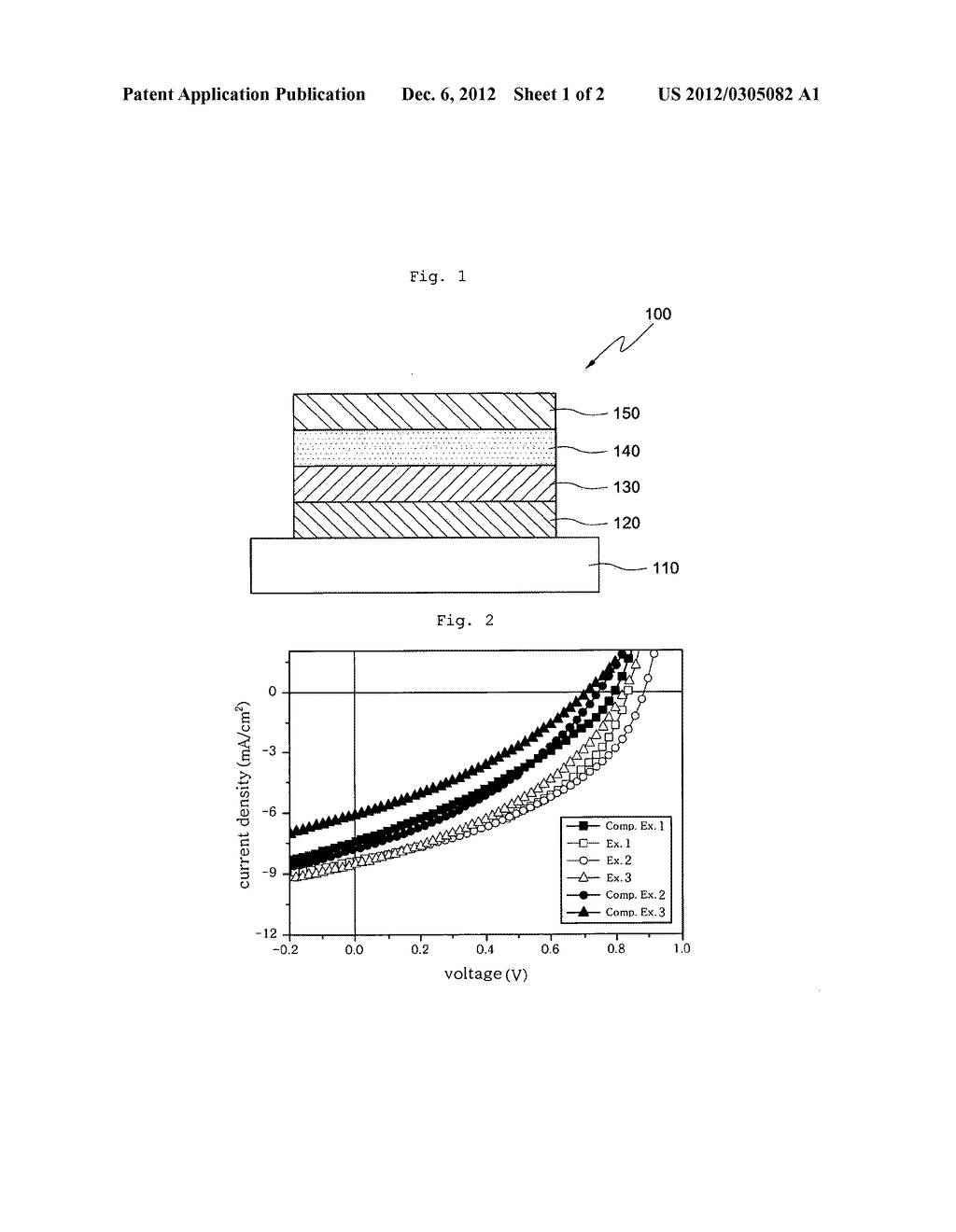 CONDUCTING POLYMER TO WHICH PYRENE COMPOUNDS ARE INTRODUCED, AND ORGANIC     SOLAR CELL USING SAME - diagram, schematic, and image 02