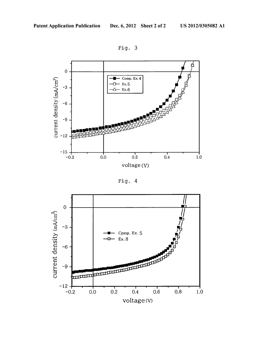 CONDUCTING POLYMER TO WHICH PYRENE COMPOUNDS ARE INTRODUCED, AND ORGANIC     SOLAR CELL USING SAME - diagram, schematic, and image 03