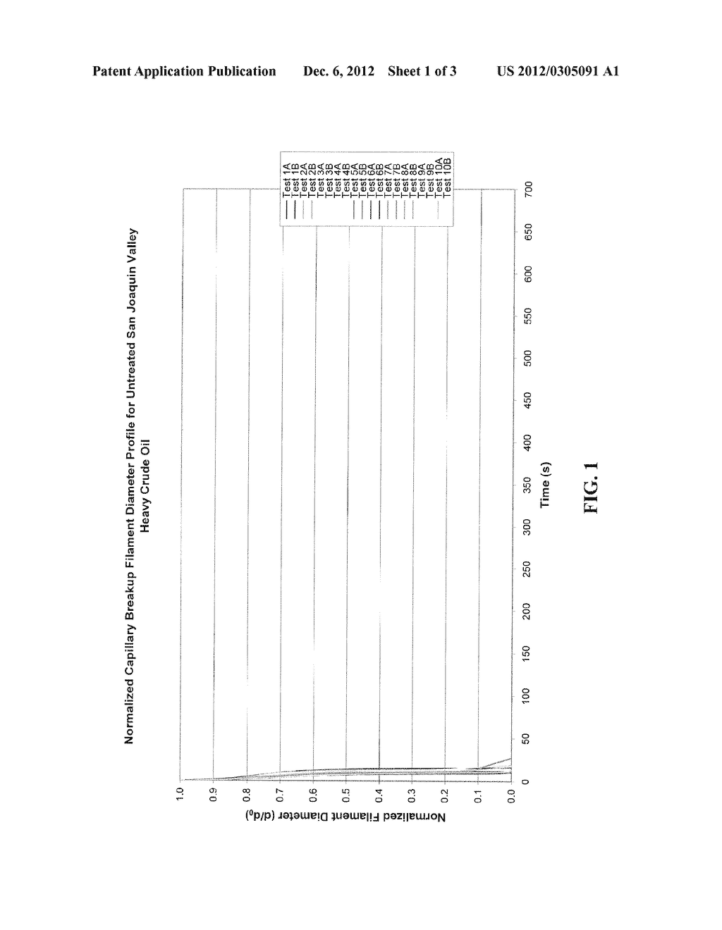 DRAG REDUCTION OF ASPHALTENIC CRUDE OILS - diagram, schematic, and image 02