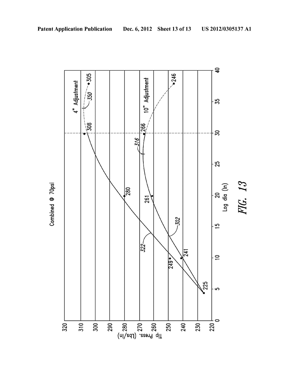 DEBARKER SYSTEMS WITH ADJUSTABLE RINGS - diagram, schematic, and image 14