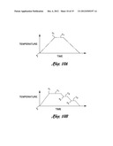 CURING METHOD USING ELECTROMAGNETIC FORCE diagram and image