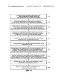 CURING METHOD USING ELECTROMAGNETIC FORCE diagram and image