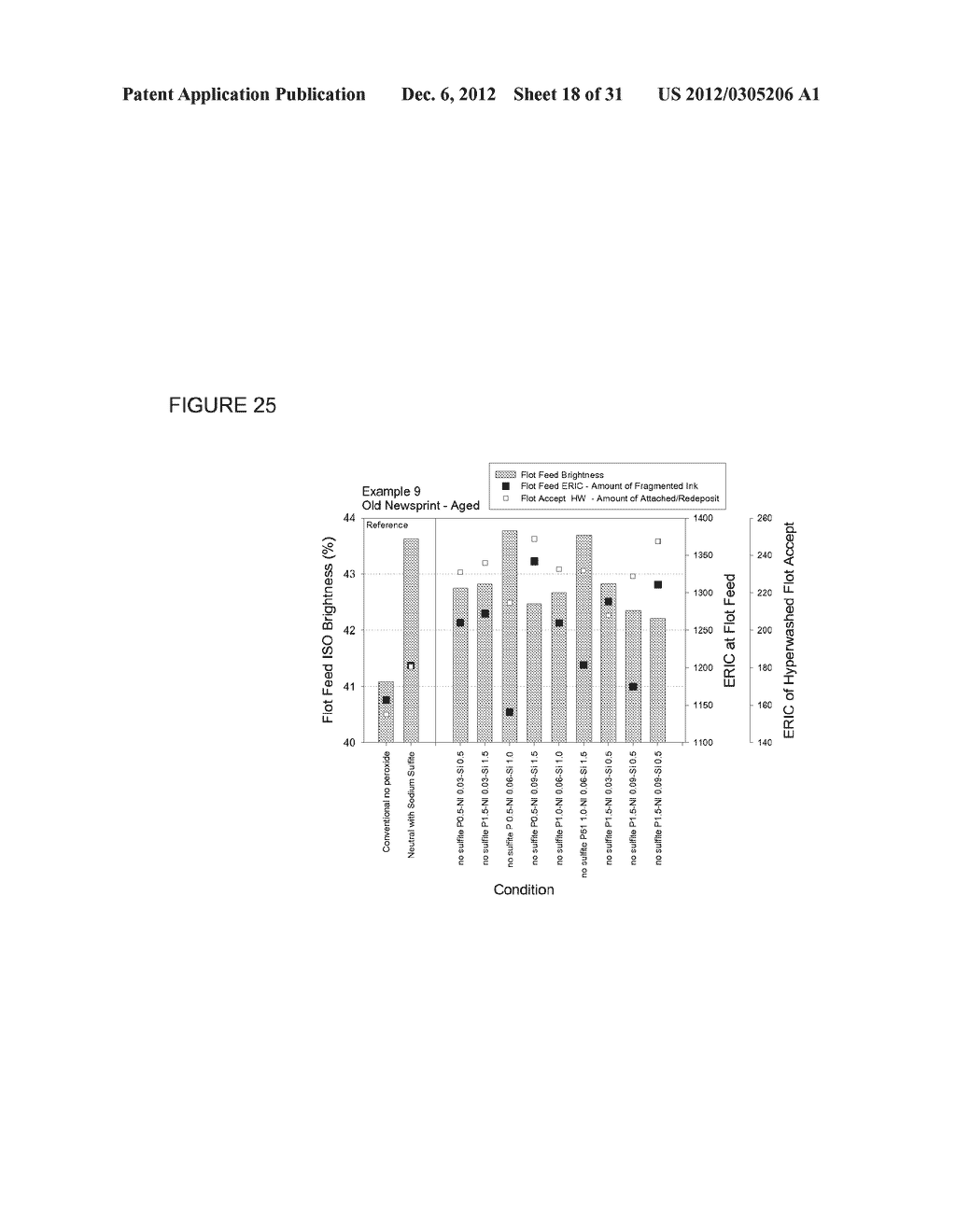 METHOD FOR REMOVING INK FROM PAPER - diagram, schematic, and image 19