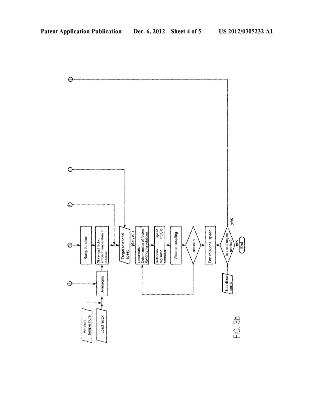 CONSTRUCTION MACHINE WITH AUTOMATIC FAN ROTATIONAL SPEED REGULATION - diagram, schematic, and image 05