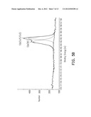 BUMP WITH NANOLAMINATED STRUCTURE, PACKAGE STRUCTURE OF THE SAME, AND     METHOD OF PREPARING THE SAME diagram and image