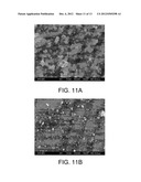 BUMP WITH NANOLAMINATED STRUCTURE, PACKAGE STRUCTURE OF THE SAME, AND     METHOD OF PREPARING THE SAME diagram and image