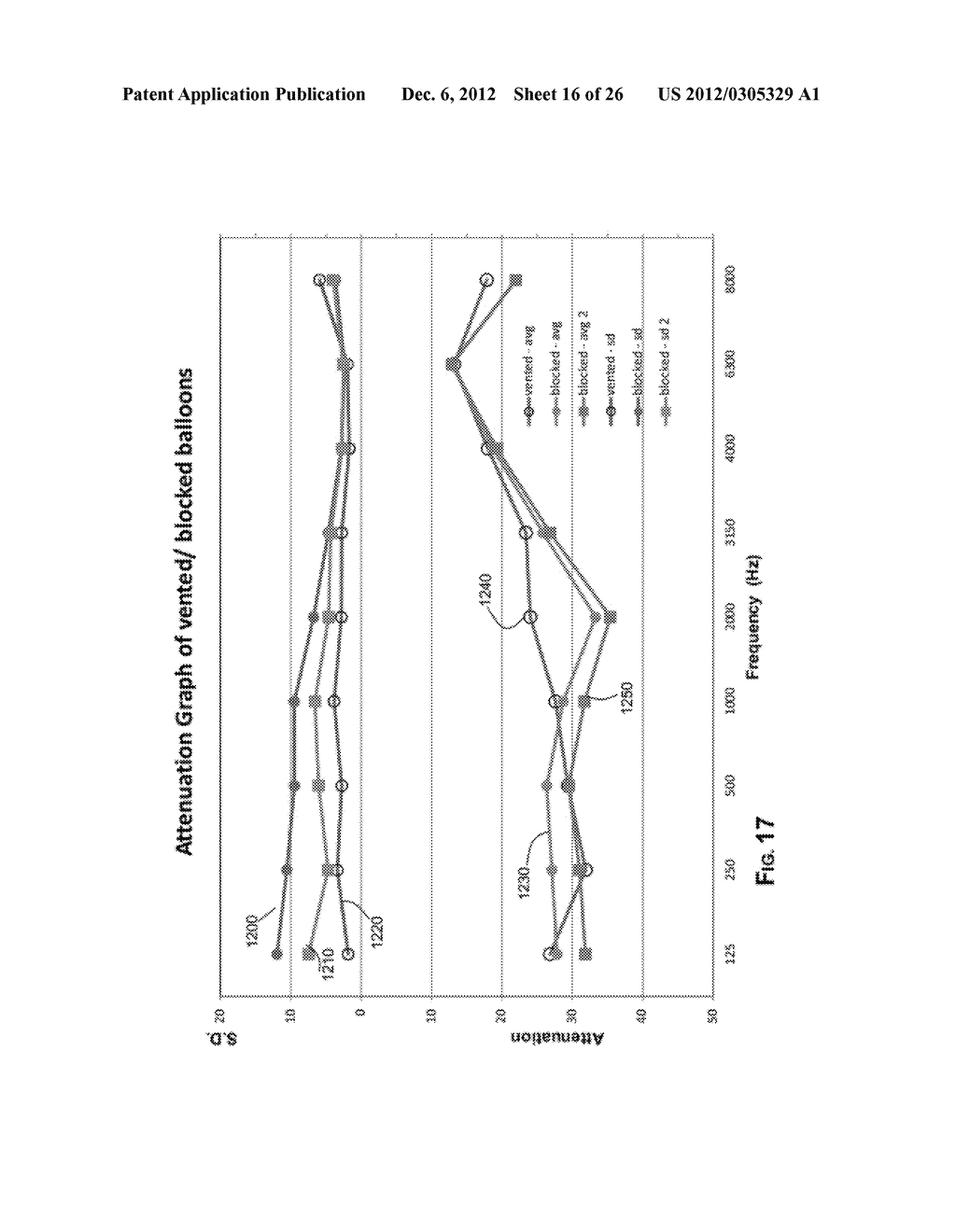 METHOD AND STRUCTURE FOR ACHIEVING SPECTRUM-TUNABLE  AND UNIFORM     ATTENUATION - diagram, schematic, and image 17