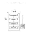 SHIFT CONTROL DEVICE FOR VEHICLE diagram and image