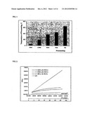 SELF-SUSTAINING CRACKING OF HYDROCARBONS diagram and image