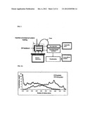 SELF-SUSTAINING CRACKING OF HYDROCARBONS diagram and image