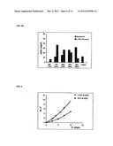 SELF-SUSTAINING CRACKING OF HYDROCARBONS diagram and image