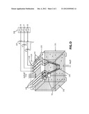 Process for Continuous Coating Deposition and an Apparatus for Carrying     Out the Process diagram and image