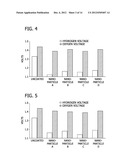 NANOPOROUS MATERIALS FOR REDUCING THE OVERPOTENTIAL OF CREATING HYDROGEN     BY WATER ELECTROLYSIS diagram and image