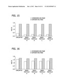 NANOPOROUS MATERIALS FOR REDUCING THE OVERPOTENTIAL OF CREATING HYDROGEN     BY WATER ELECTROLYSIS diagram and image