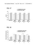 NANOPOROUS MATERIALS FOR REDUCING THE OVERPOTENTIAL OF CREATING HYDROGEN     BY WATER ELECTROLYSIS diagram and image