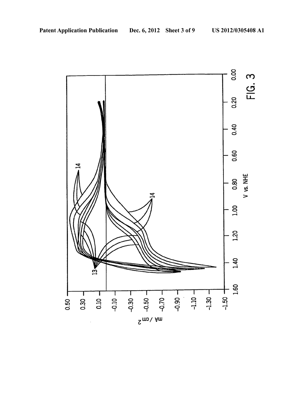 Buffered Cobalt Oxide Catalysts - diagram, schematic, and image 04