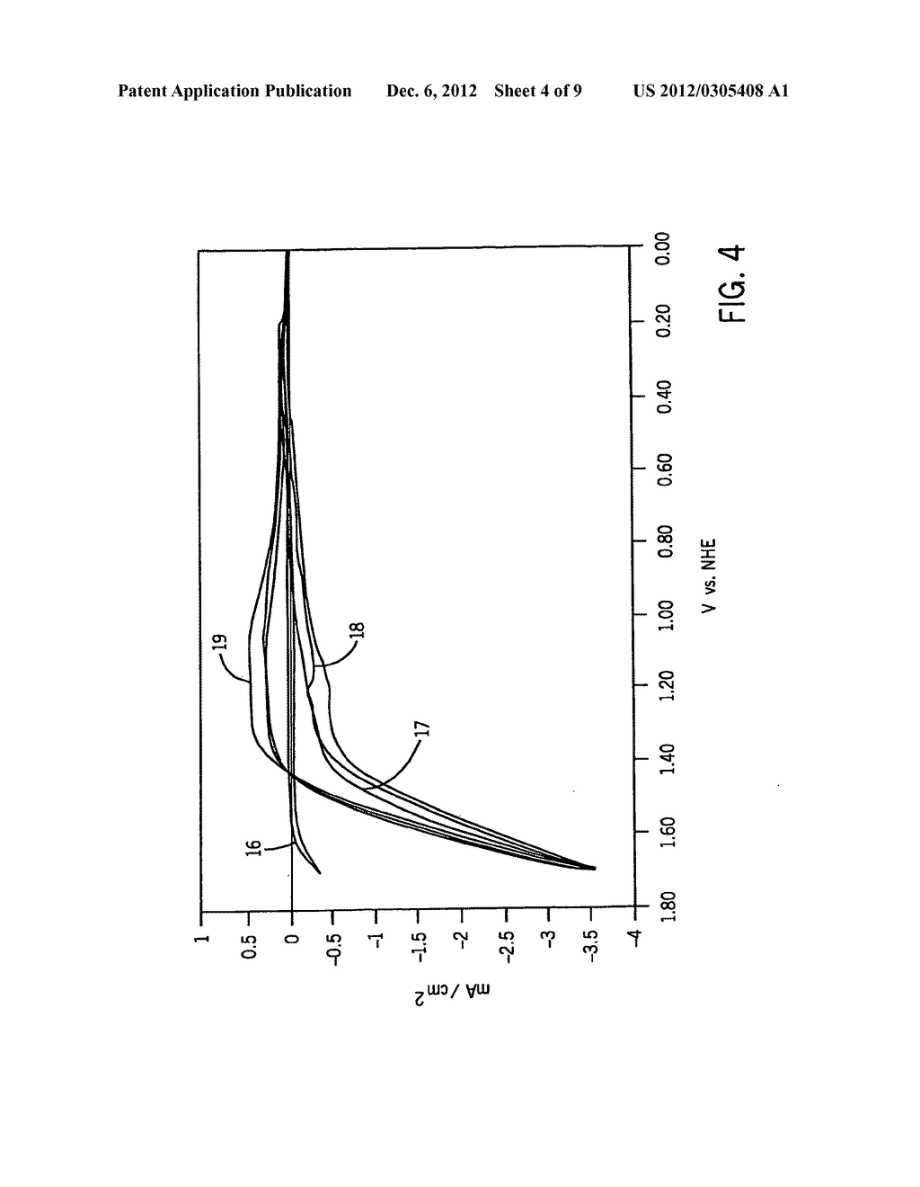 Buffered Cobalt Oxide Catalysts - diagram, schematic, and image 05