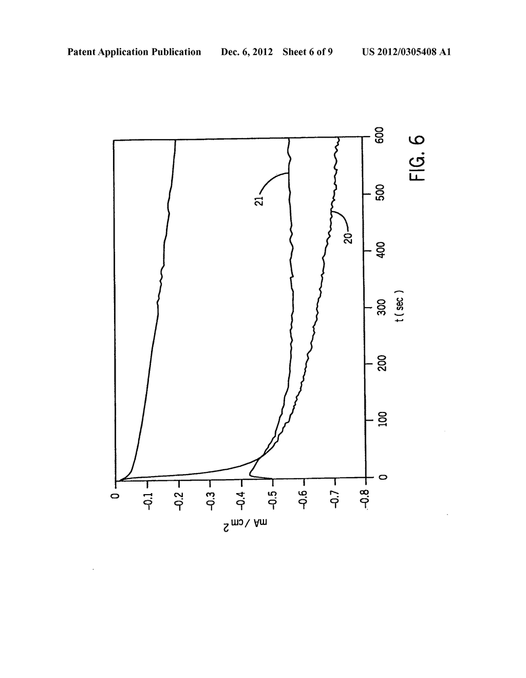 Buffered Cobalt Oxide Catalysts - diagram, schematic, and image 07