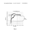 Buffered Cobalt Oxide Catalysts diagram and image