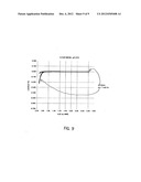 Buffered Cobalt Oxide Catalysts diagram and image