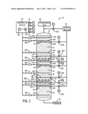 CONTROLLING TEMPERATURE WITHIN A CATALYST BED IN A REACTOR VESSEL diagram and image