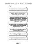 Process and System For Recovery of Bitumen From Oil Sands diagram and image