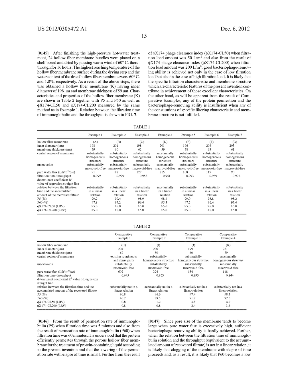 POROUS HOLLOW FIBER MEMBRANE FOR TREATMENT OF PROTEIN-CONTAINING LIQUID - diagram, schematic, and image 20