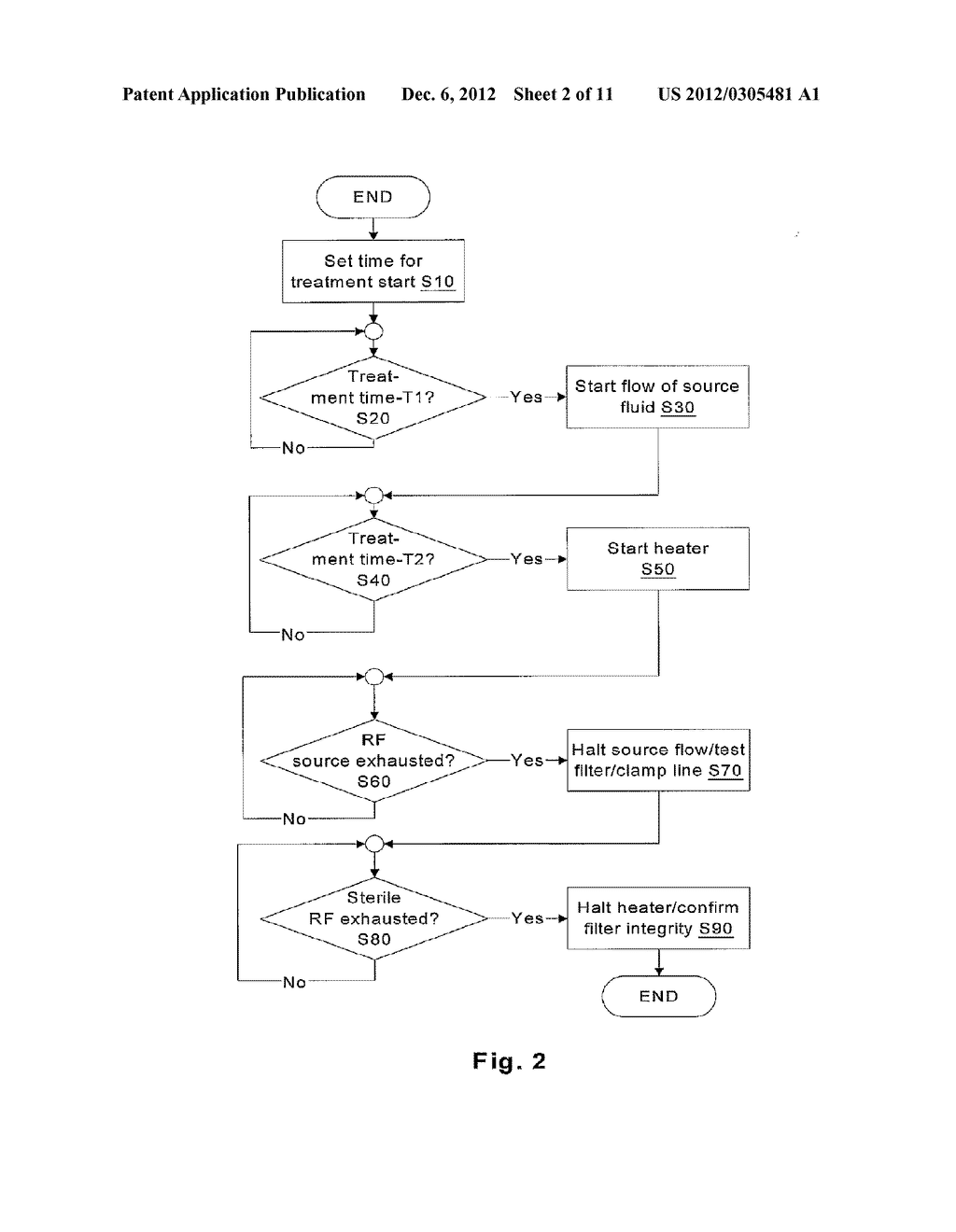 BATCH FILTRATION SYSTEM FOR PREPARATION OF STERILE FLUID FOR RENAL     REPLACEMENT THERAPY - diagram, schematic, and image 03