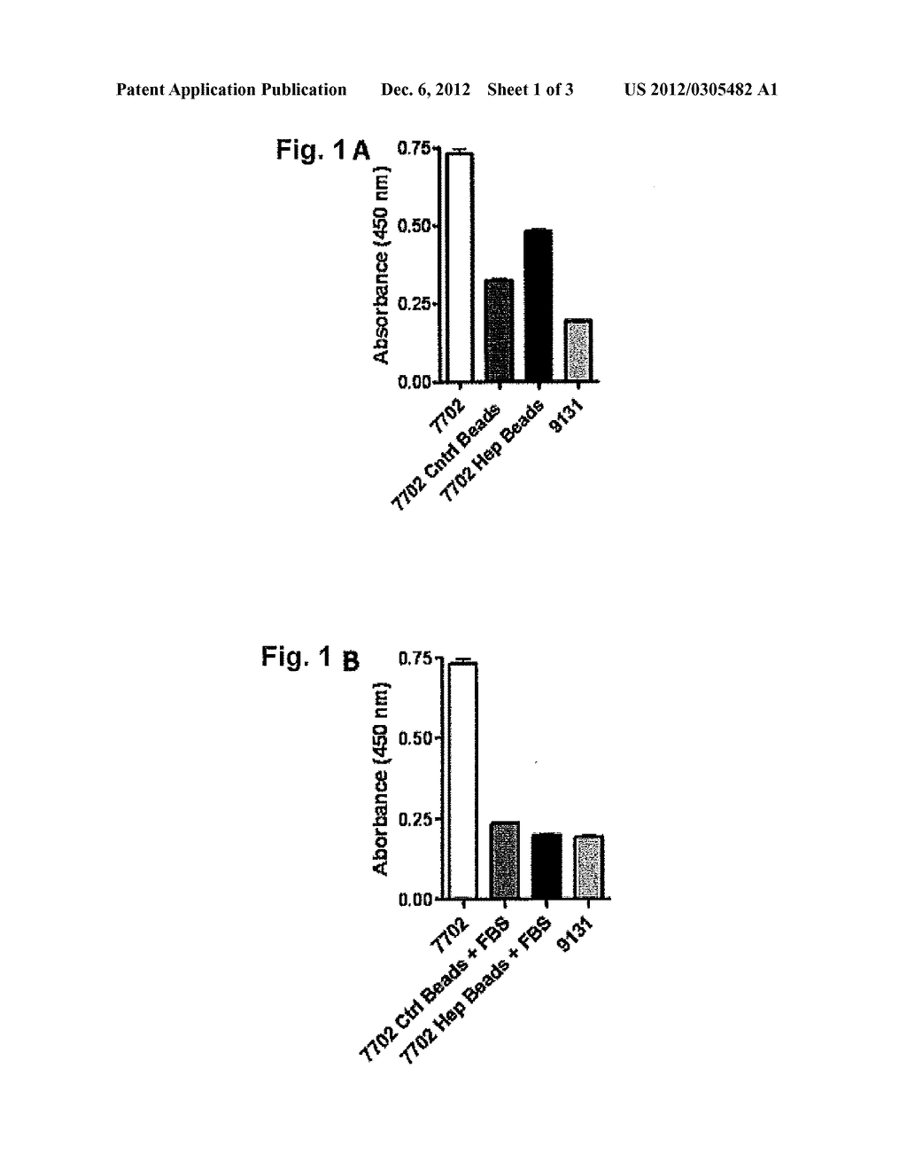 REMOVAL OF VIRULENCE FACTORS THROUGH EXTRACORPOREAL THERAPY - diagram, schematic, and image 02