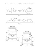 Thermally Rearranged (TR) Polymers as Membranes for Ethanol Dehydration diagram and image