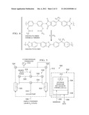 Thermally Rearranged (TR) Polymers as Membranes for Ethanol Dehydration diagram and image