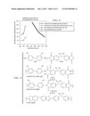 Thermally Rearranged (TR) Polymers as Membranes for Ethanol Dehydration diagram and image