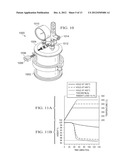 Thermally Rearranged (TR) Polymers as Membranes for Ethanol Dehydration diagram and image