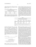 Thermally Rearranged (TR) Polymers as Membranes for Ethanol Dehydration diagram and image