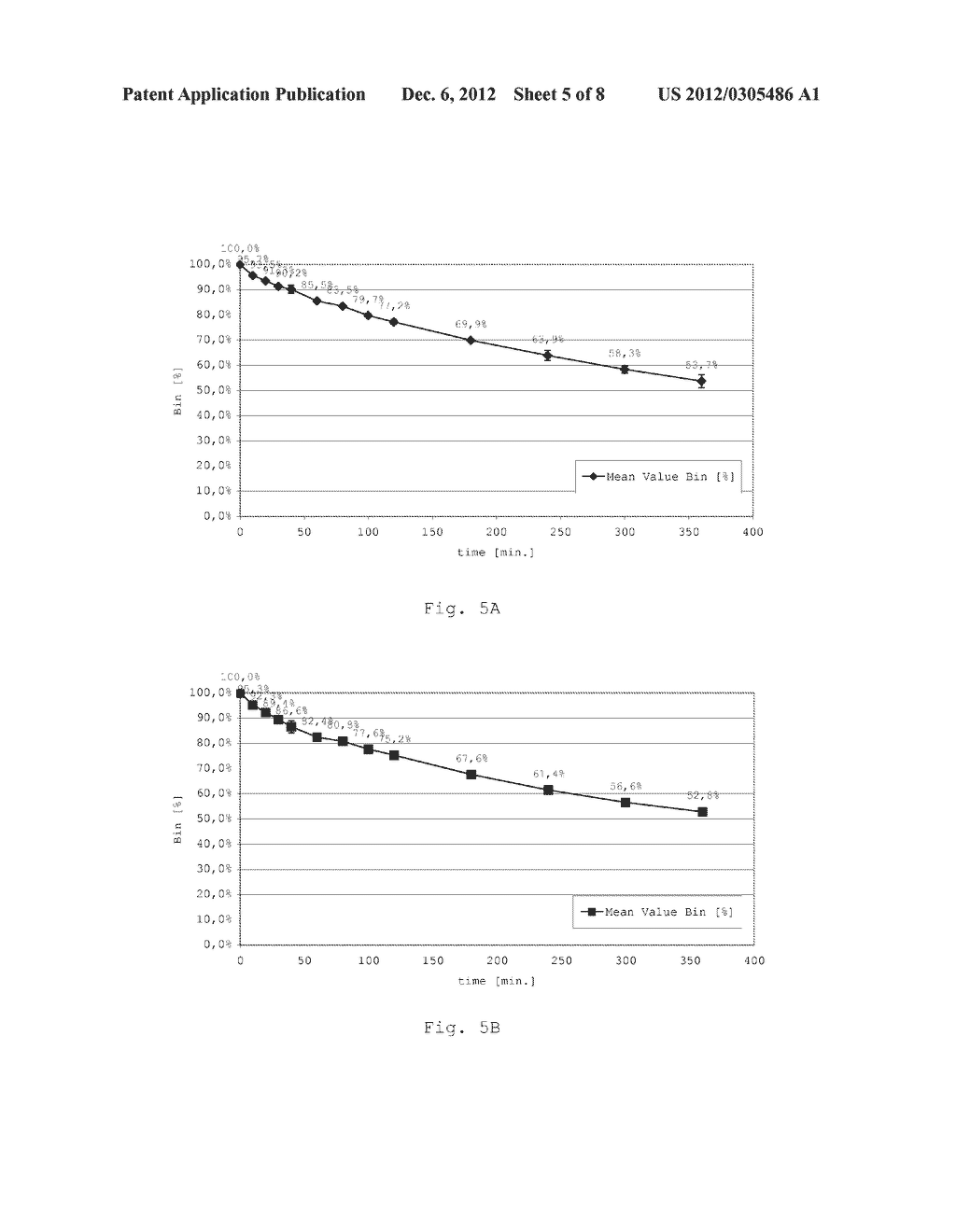 HIGH CUT-OFF HEMODIALYSIS MEMBRANE FOR USE IN LIVER DIALYSIS - diagram, schematic, and image 06