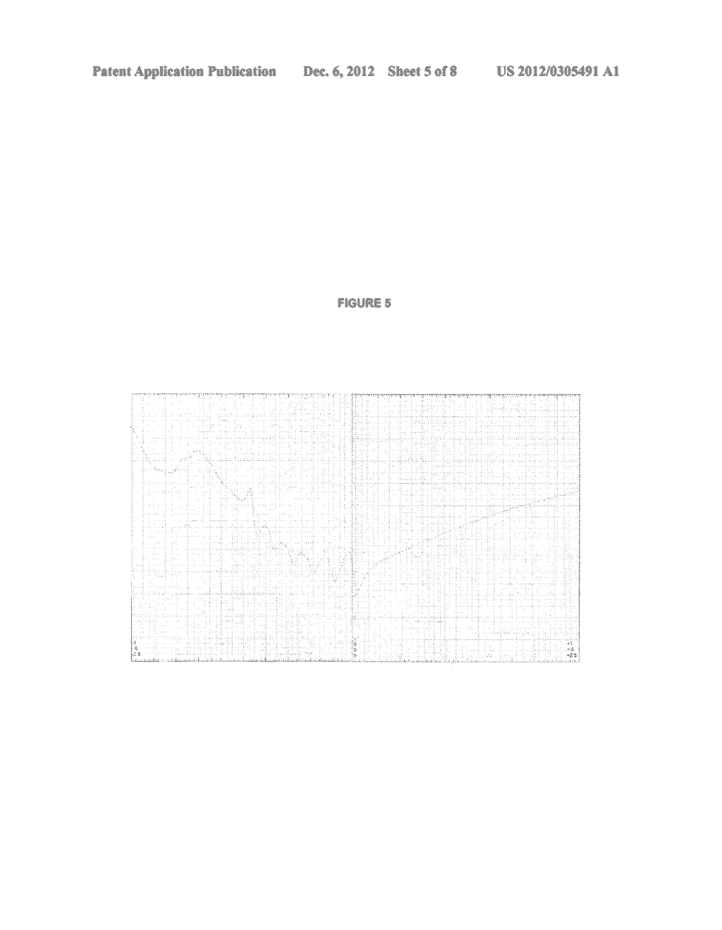 MAGNETIC NANOCOMPOSITE MATERIAL AND PROCESSES FOR THE PRODUCTION THEREOF - diagram, schematic, and image 06