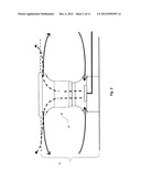 SUBMERSIBLE REACTOR AND/OR CIRCULATION APPARATUS diagram and image