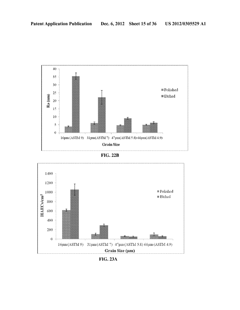 IMPLANTABLE MATERIALS HAVING ENGINEERED SURFACES AND METHOD OF MAKING SAME - diagram, schematic, and image 16