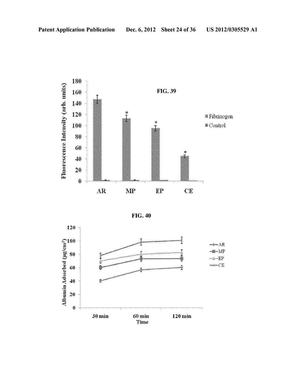 IMPLANTABLE MATERIALS HAVING ENGINEERED SURFACES AND METHOD OF MAKING SAME - diagram, schematic, and image 25